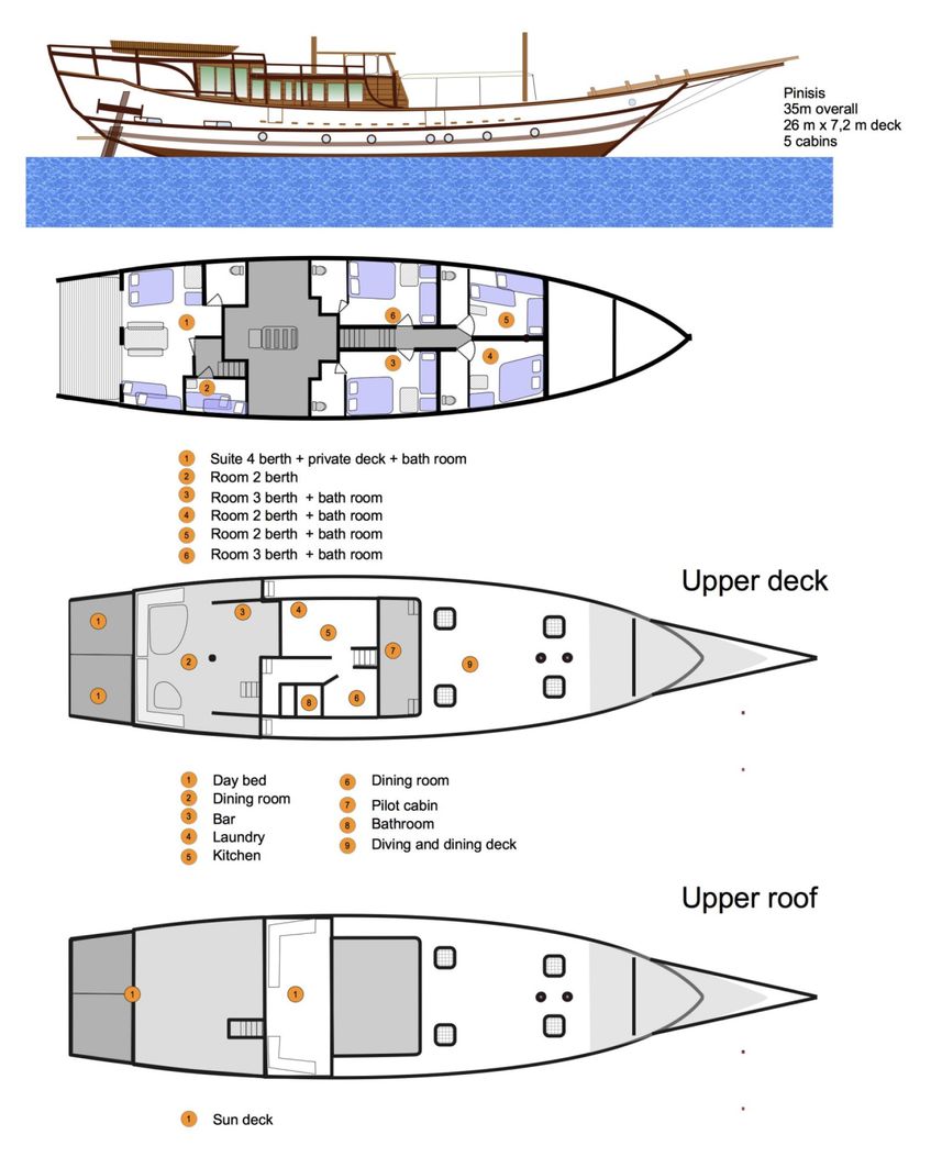 #deckplan floorplan