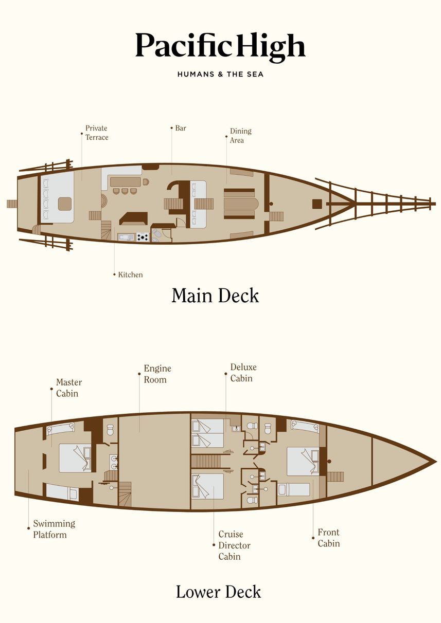 #deckplan floorplan