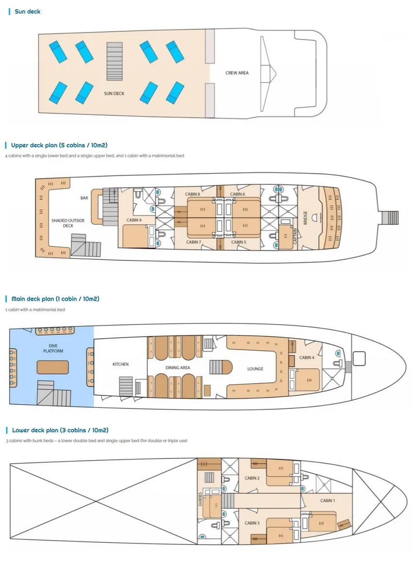поэтажный план