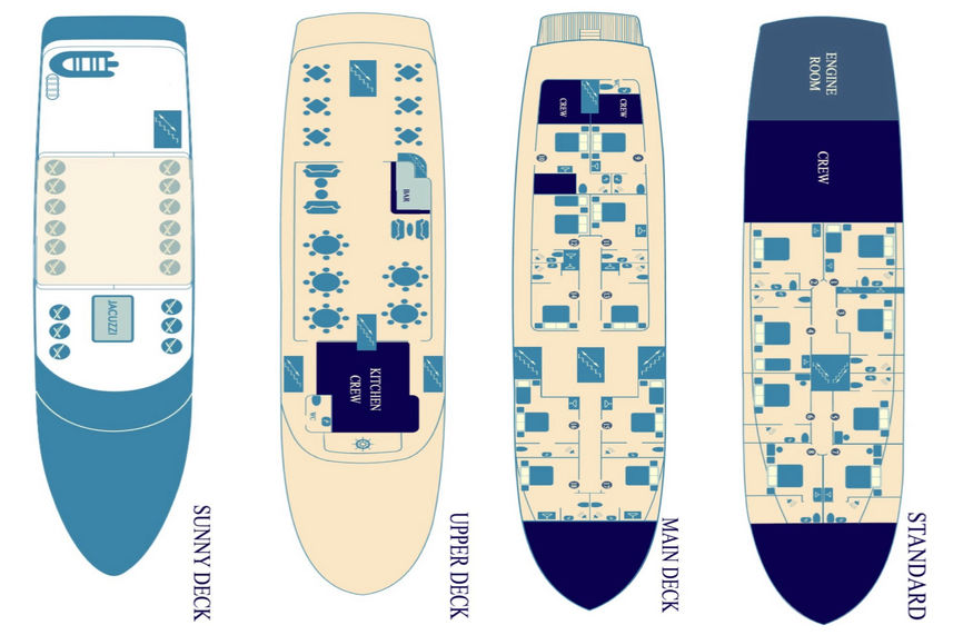 #deckplans floorplan