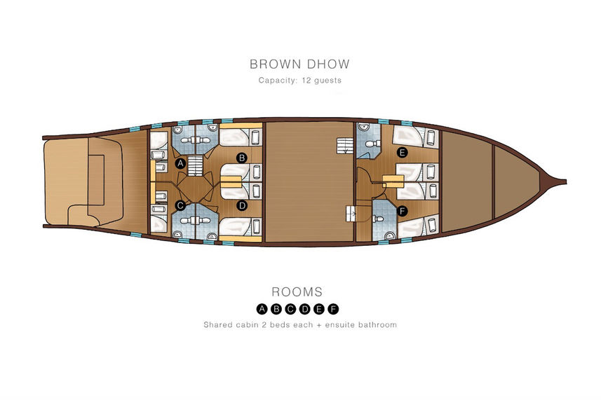 #deckplan floorplan