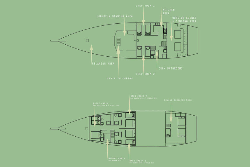 #deckplan floorplan