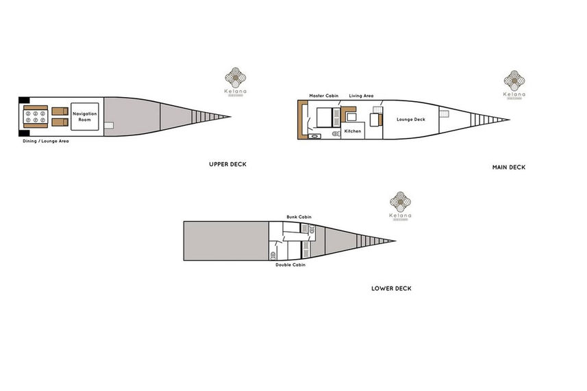 #deckplan floorplan