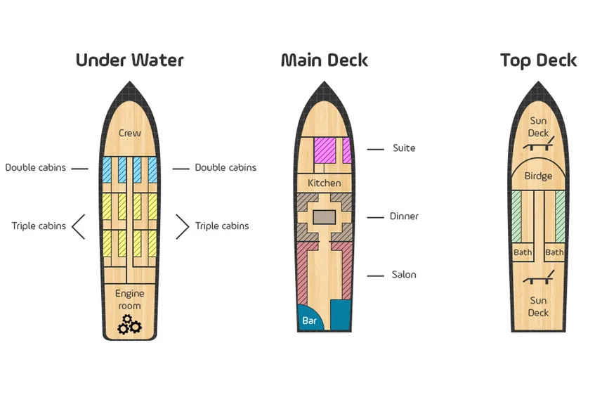 #deckplan floorplan