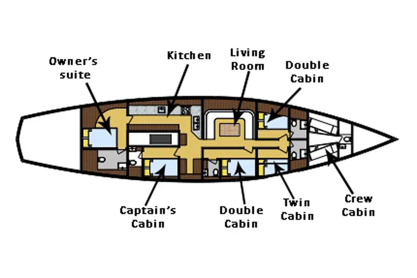 #deckplan floorplan