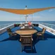 Sun Deck - Oceania