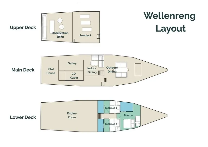 поэтажный план