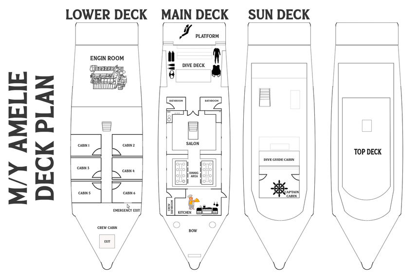 #deckplan floorplan