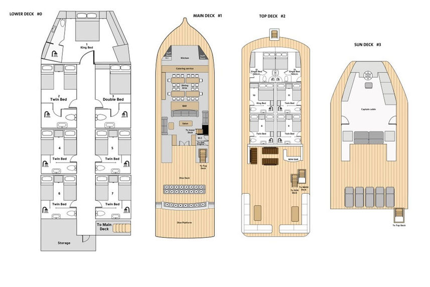 #deckplan floorplan