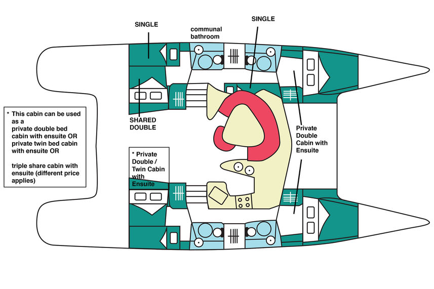 #deckplan floorplan