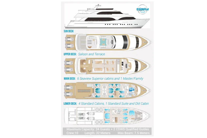 #deckplan floorplan