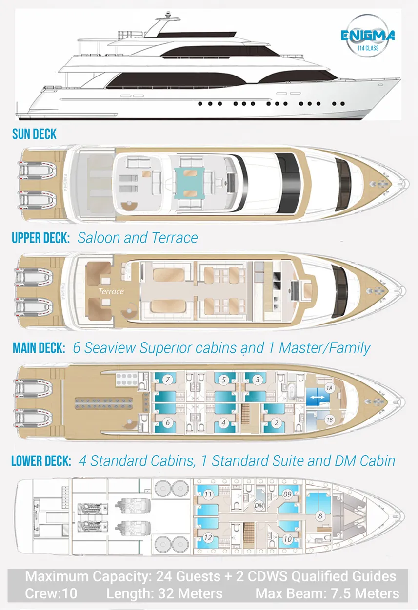 поэтажный план