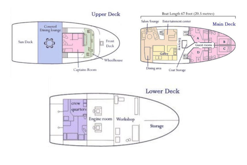 #deckplan floorplan