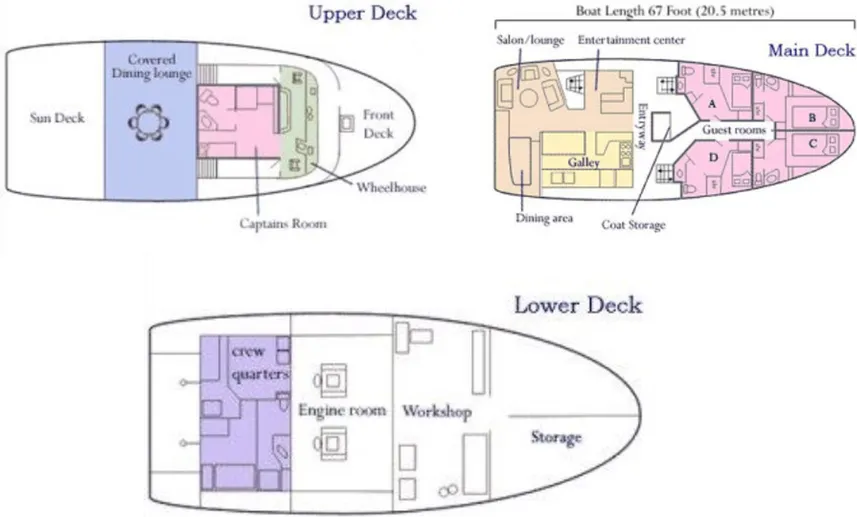 #deckplan floorplan