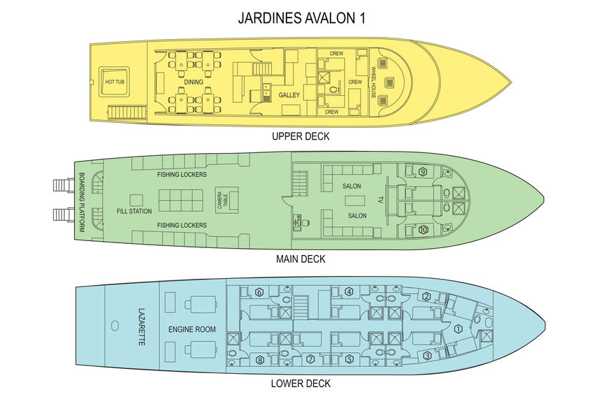 #deckplan floorplan