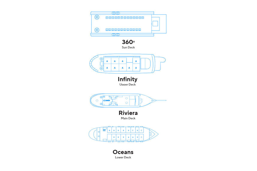 #deckplan - Galileo