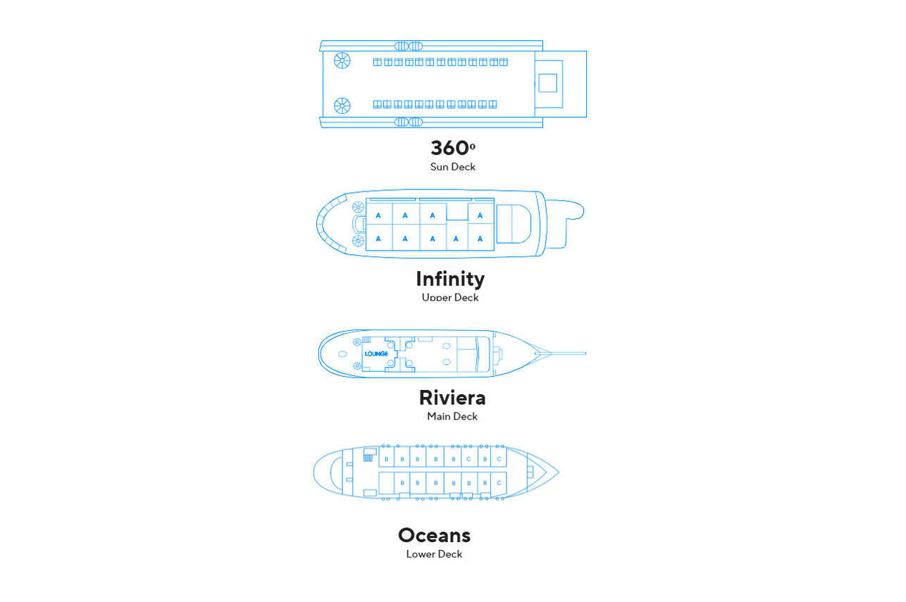 #deckplan - Galileo