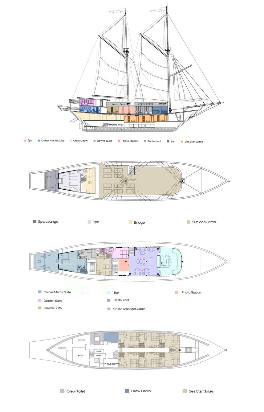 #deckplan floorplan