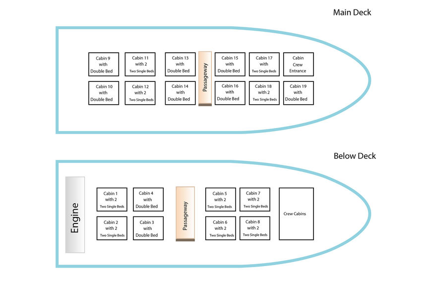 #deckplan floorplan