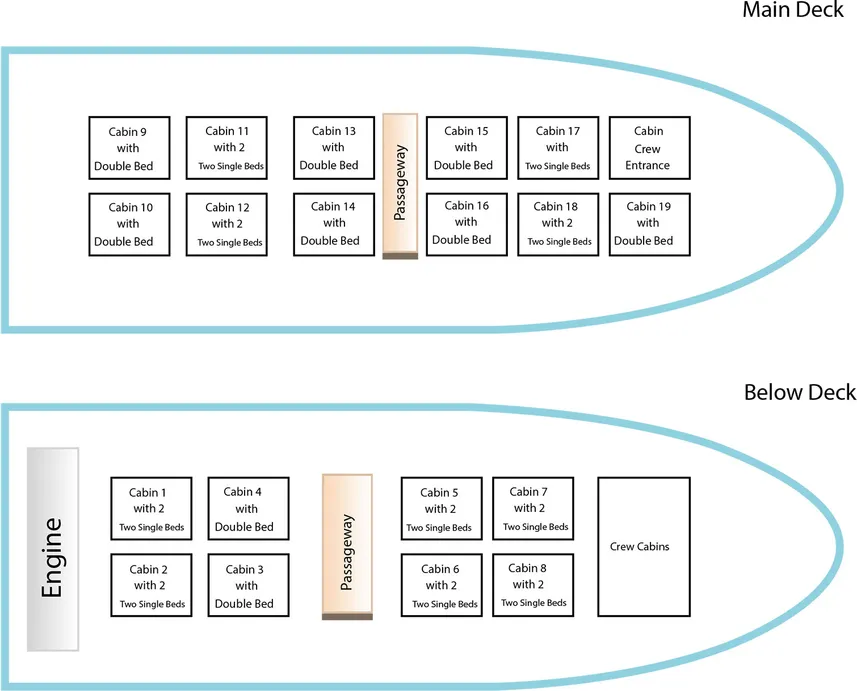 поэтажный план