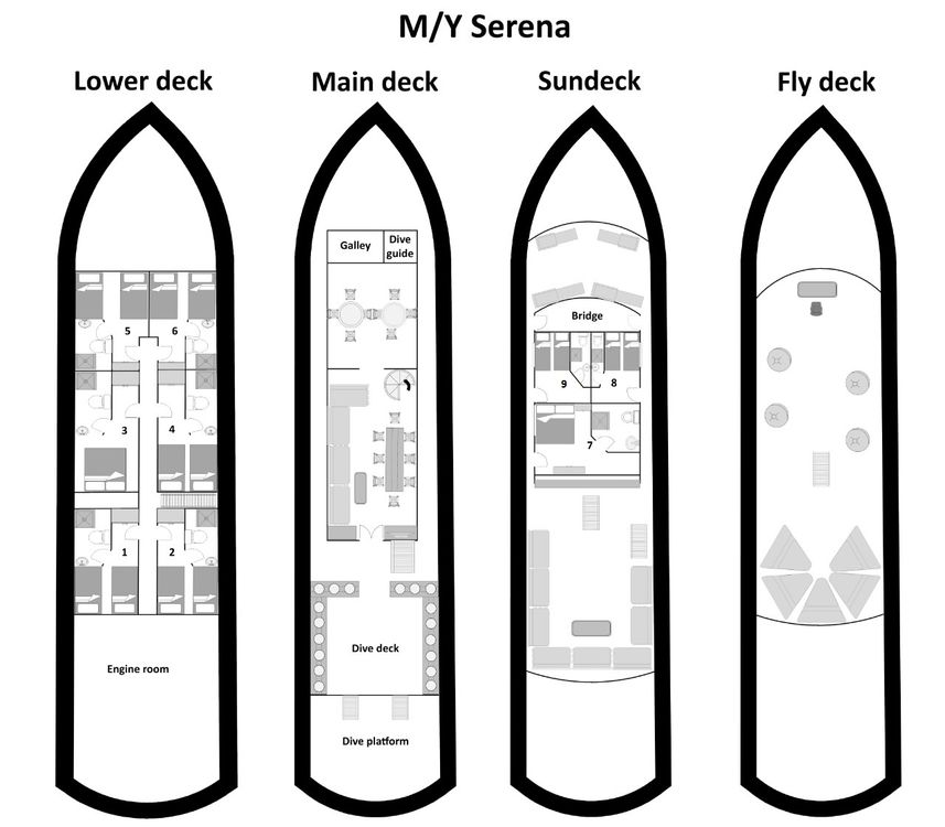 #deckplan floorplan