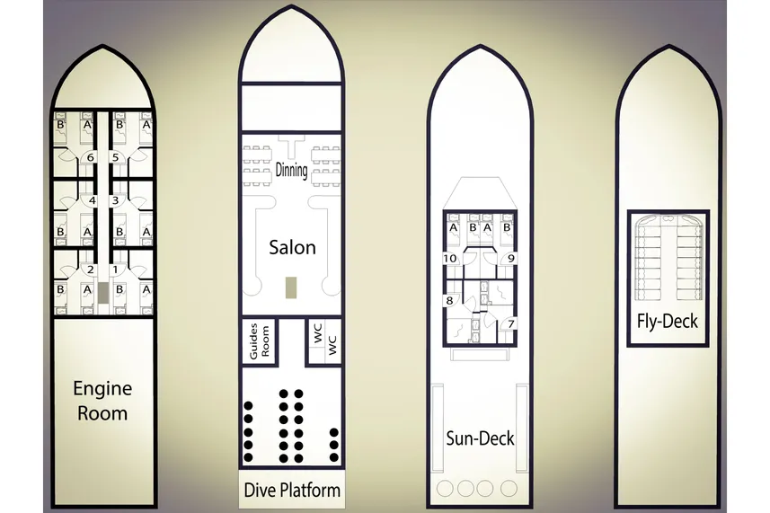 #deckplan floorplan