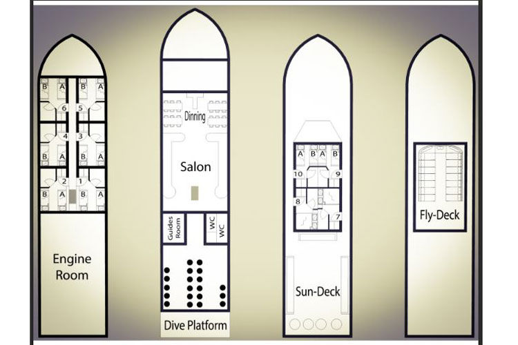 #deckplan floorplan