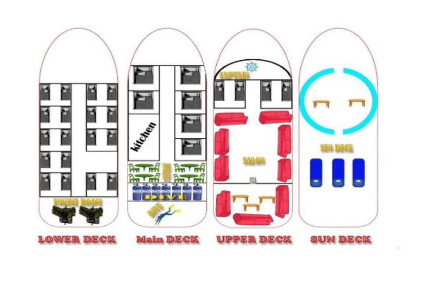 #deckplan floorplan