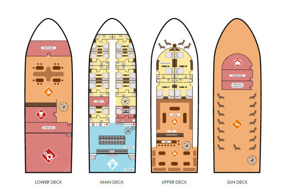 #deckplan floorplan