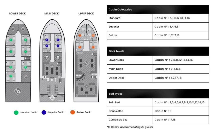 #deckplan floorplan