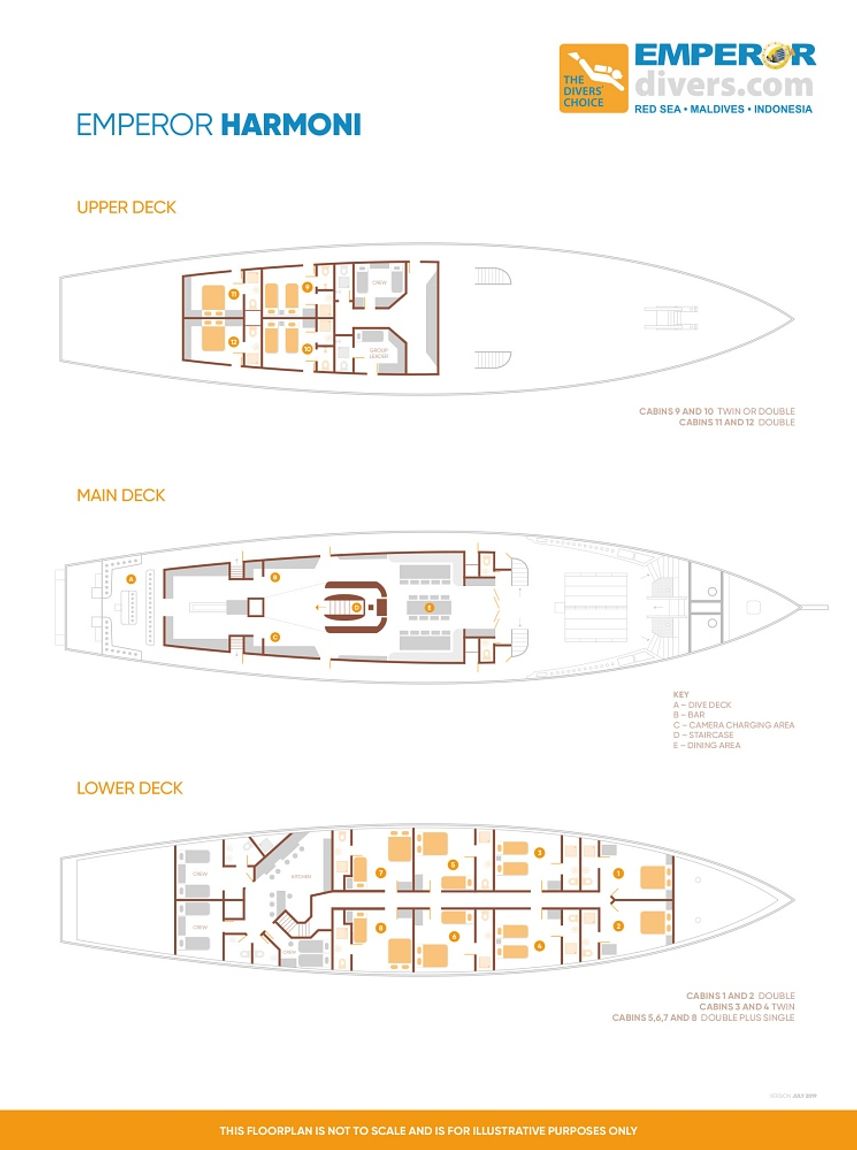 #deckplan - Emperor Harmoni