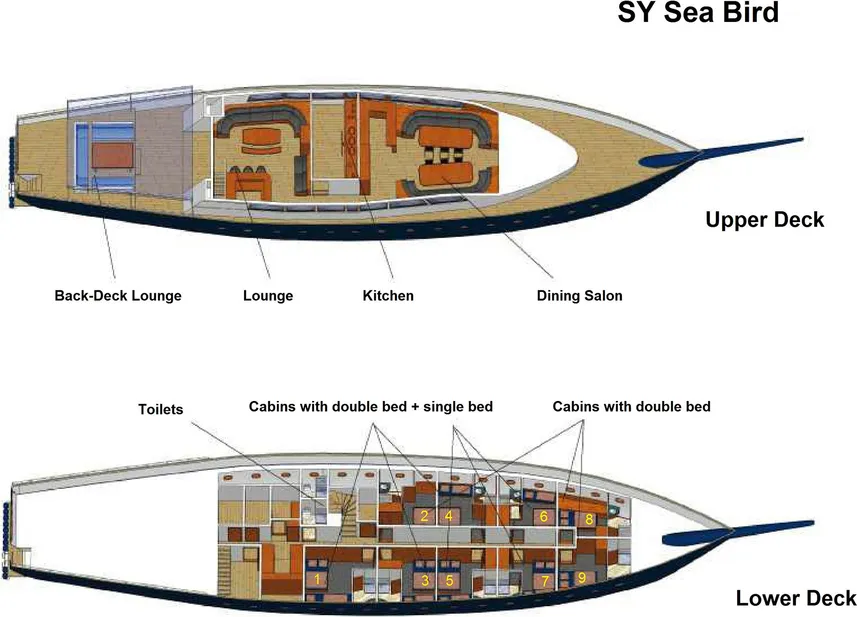 поэтажный план