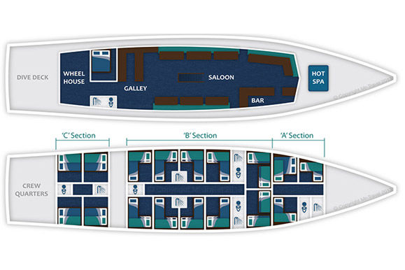 #deckplan floorplan