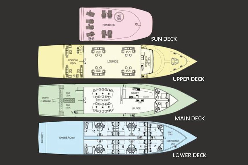 #deckplan floorplan