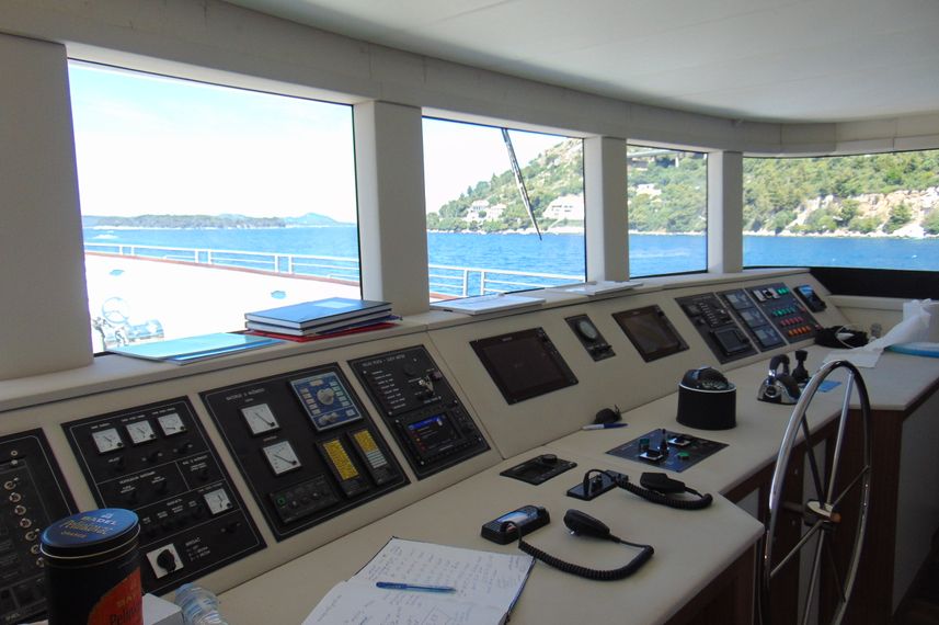 Barre de navigation - Mama Marija II
