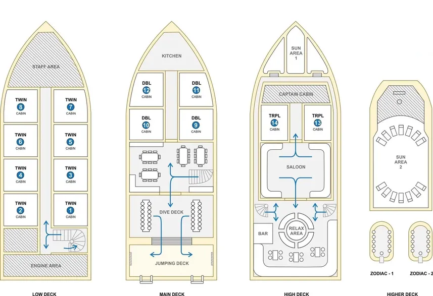 #deckplan floorplan