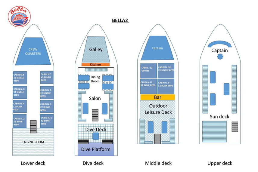 #deckplan floorplan