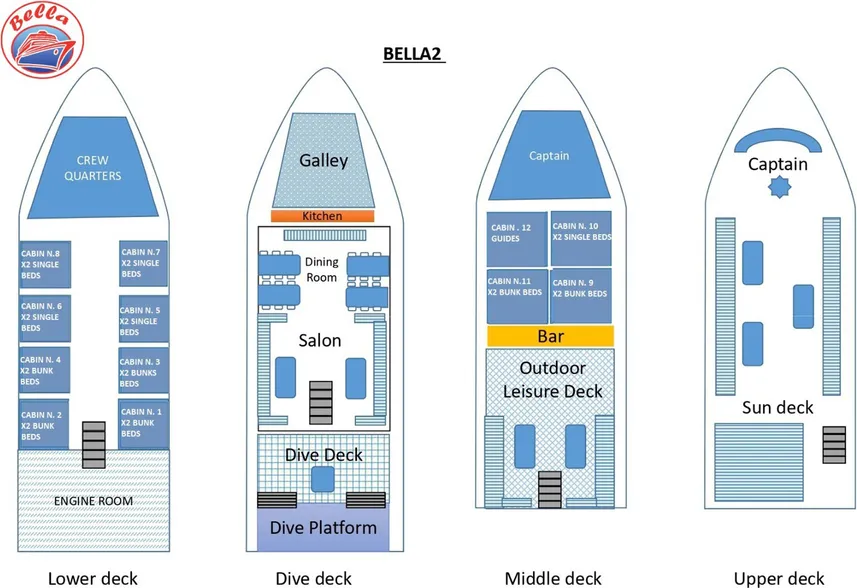 #deckplan floorplan