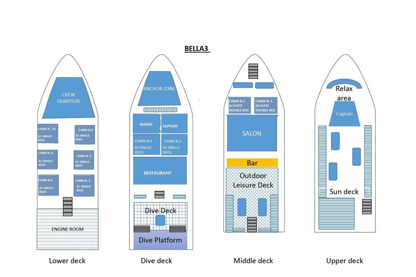 #deckplan floorplan