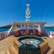 Sun Deck - Grand Queen Beatriz