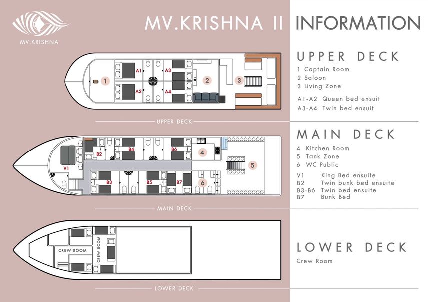 平面布置图