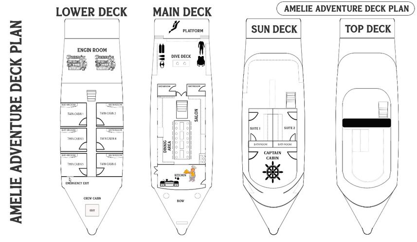 #deckplan floorplan