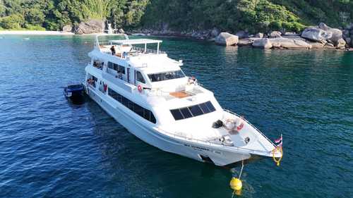 Boat angle