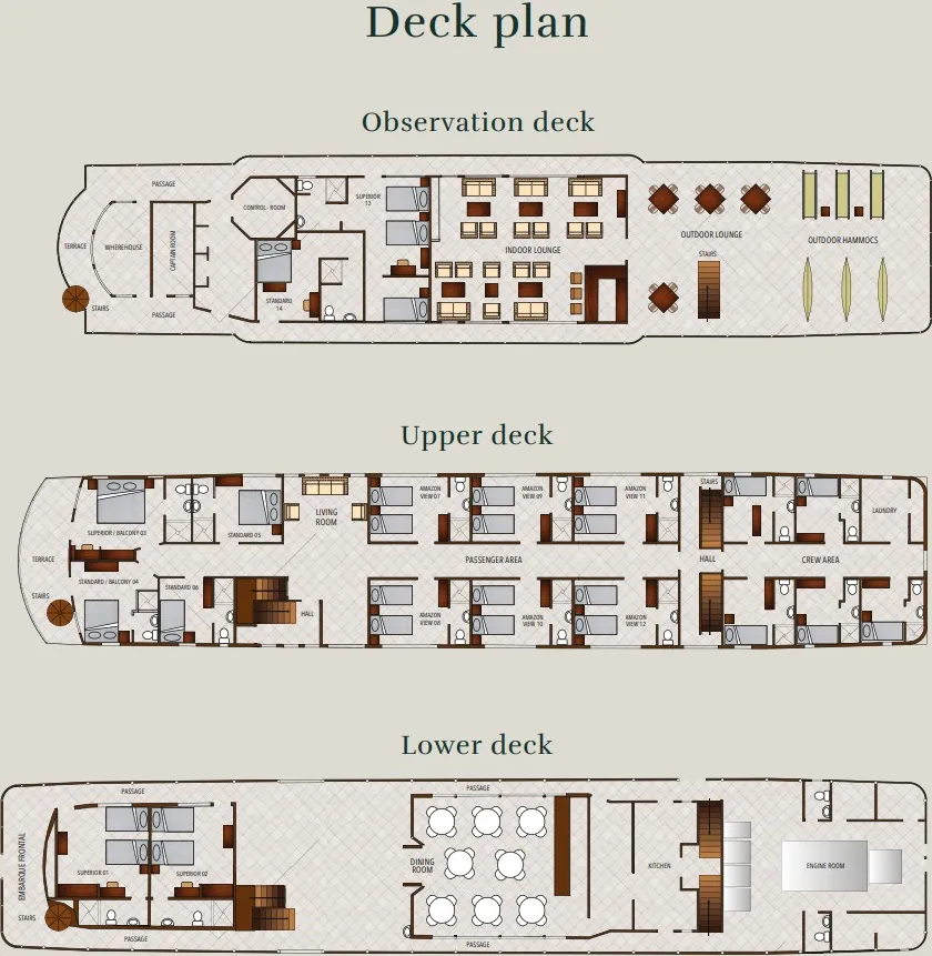 disposizione del ponte