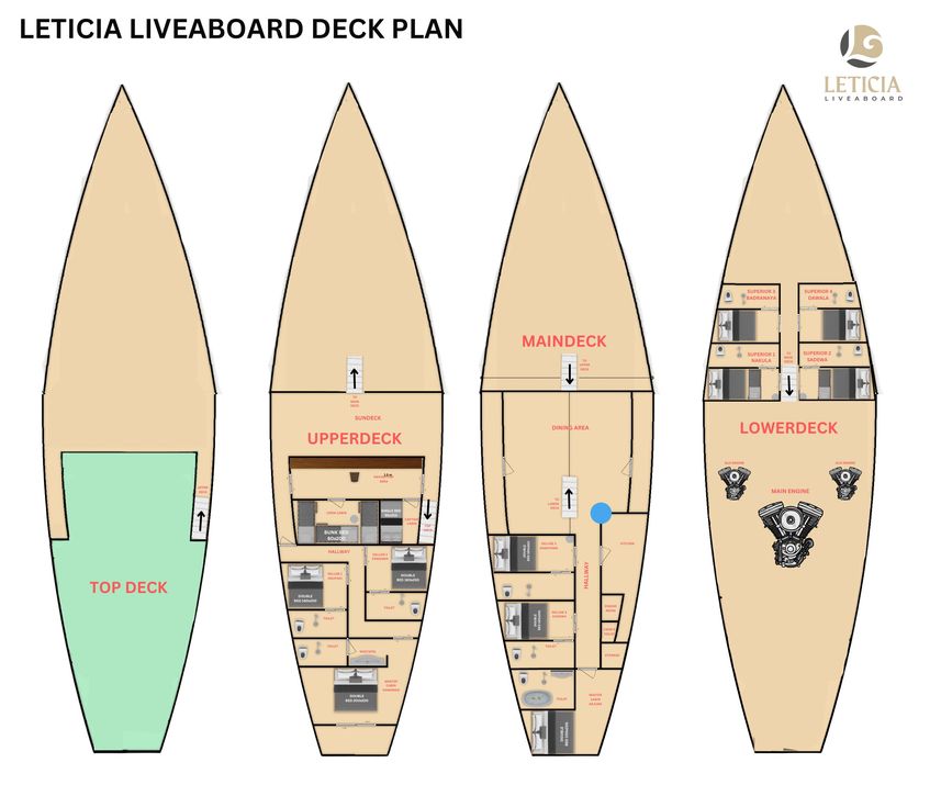 #deckplan floorplan