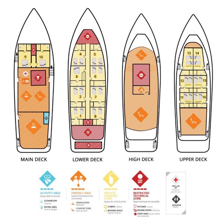 #deckplan floorplan