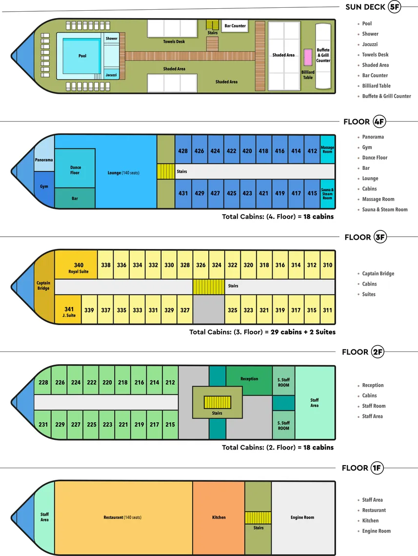 #deckplan floorplan