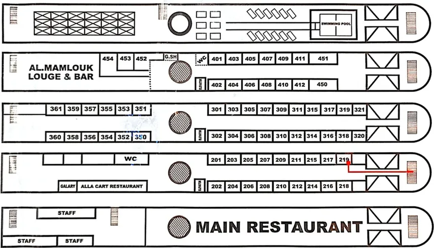 disposizione del ponte