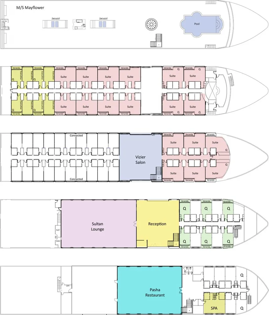 disposizione del ponte