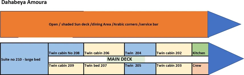 поэтажный план